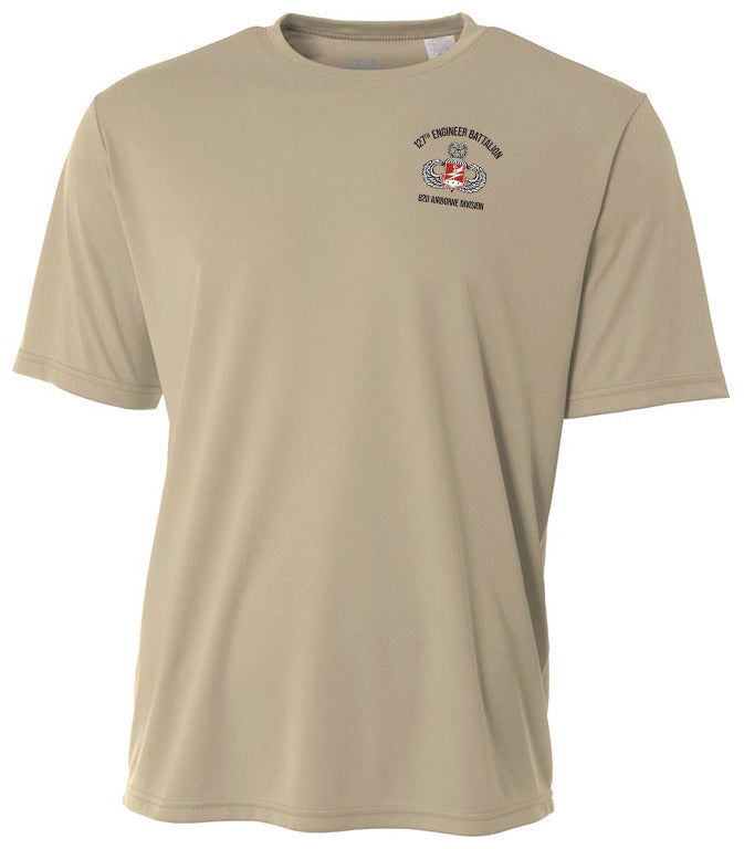 127th Engineer Battalion Cooling Performance Crew