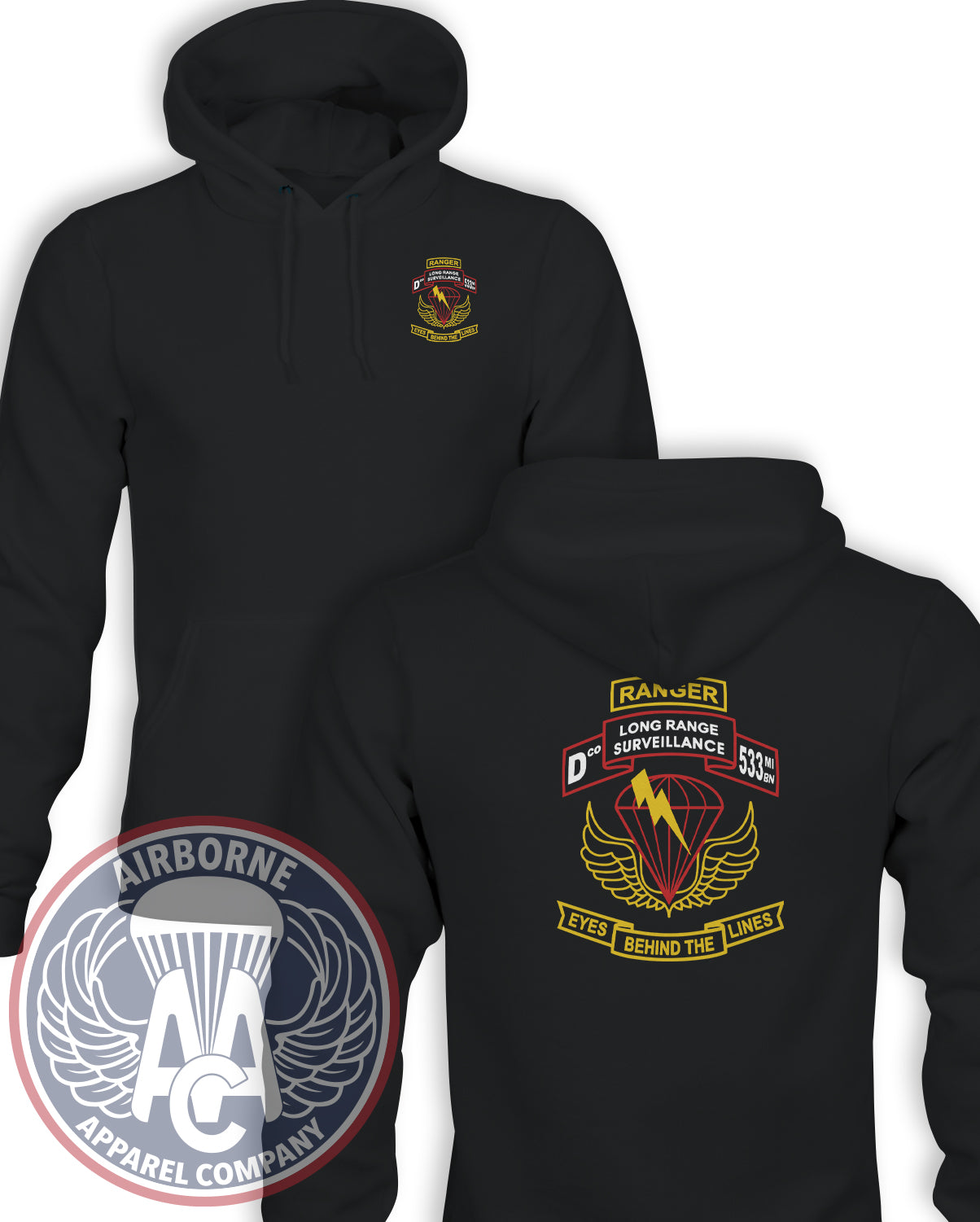 Dco 533 MI BN (LRS) (ABN) Champion® Powerblend™ Hoodie – Airborne