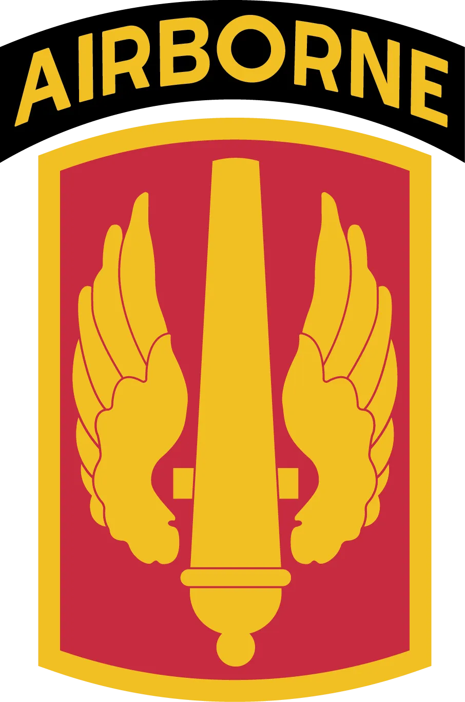 18th Field Artillery Brigade