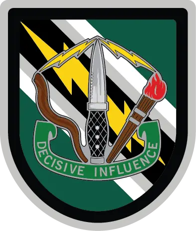 8th Psychological Operations Group (Airborne)