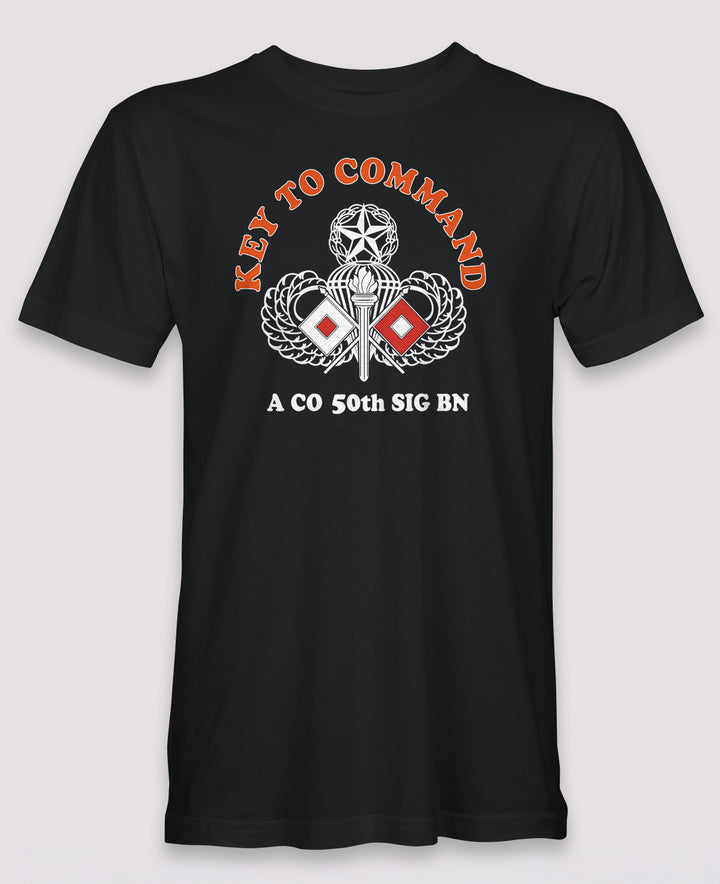 50th Signal Battalion