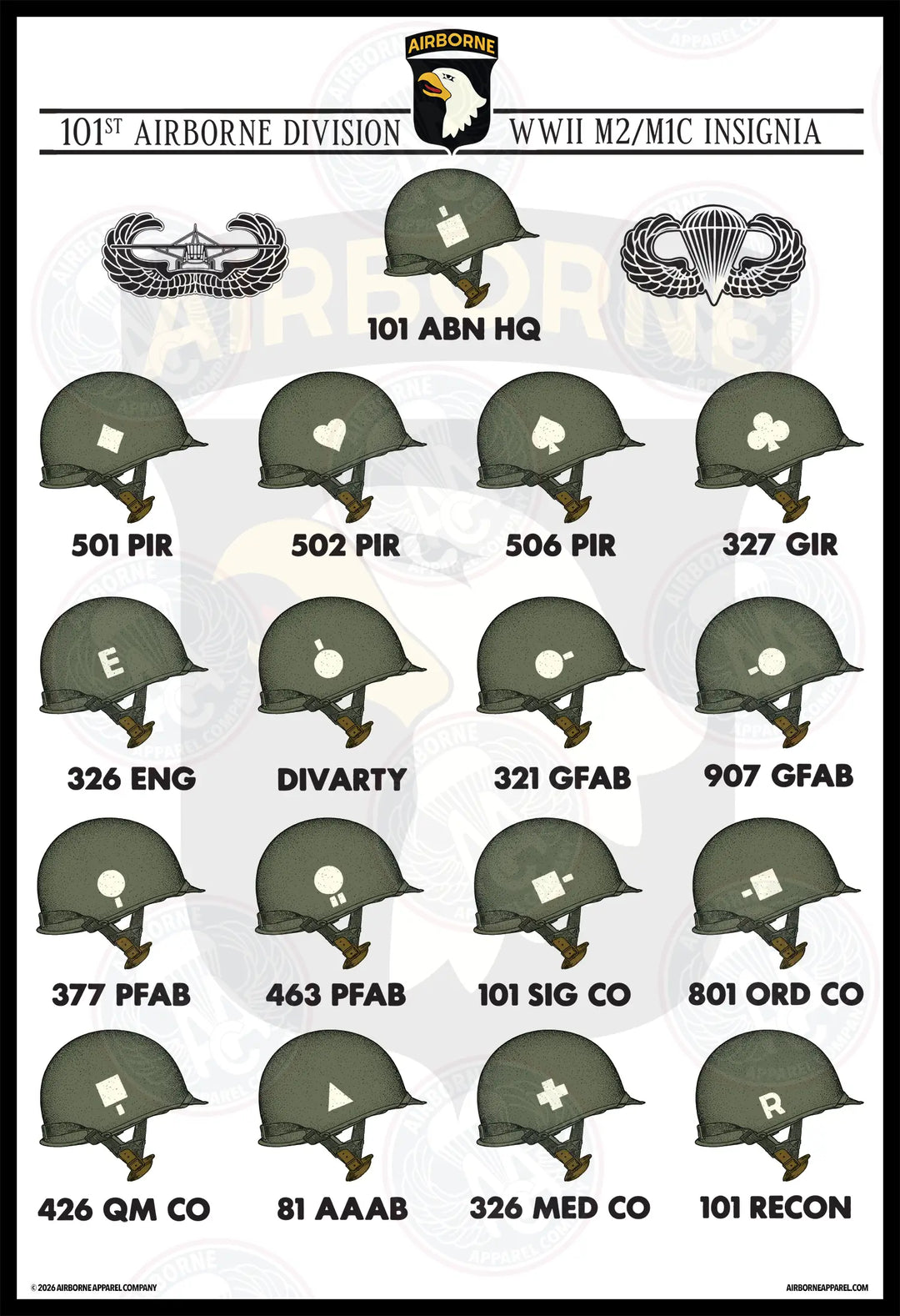 101st Airborne Division WWII Helmet Insignia 13" x 19" Poster