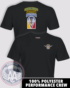 Official JRTC OPS GRP Aviation Task Force 001A-A4282-BK-